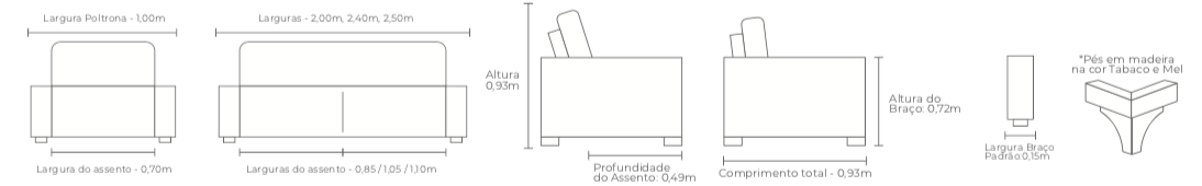Essence_Medidas