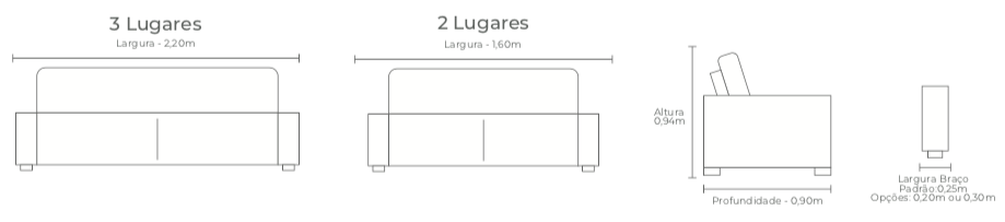 Munique_Medidas
